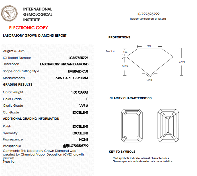 2.00ct 14K Yellow Gold Emerald Diamond Solitaire Earrings (IGI CERTIFIED)