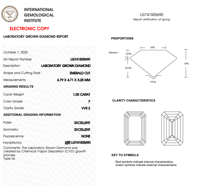 2.00ct 14K Yellow Gold Emerald Diamond Solitaire Earrings (IGI CERTIFIED)